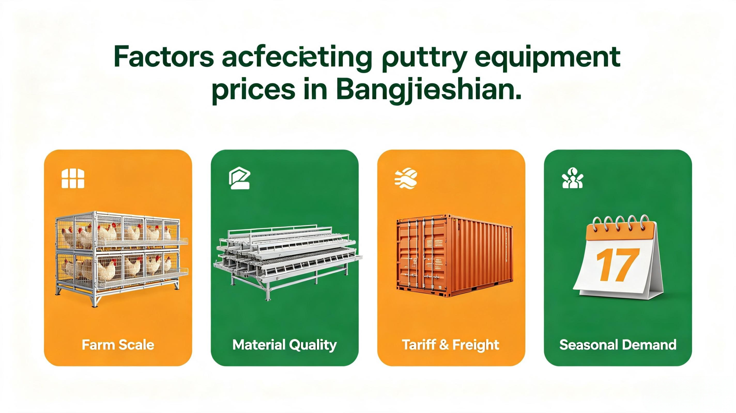 Faktoren, die die Preise für Geflügelausrüstung in Bangladesch beeinflussen