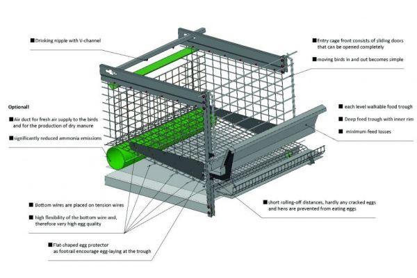 galvanized battery cages for laying hens farm
